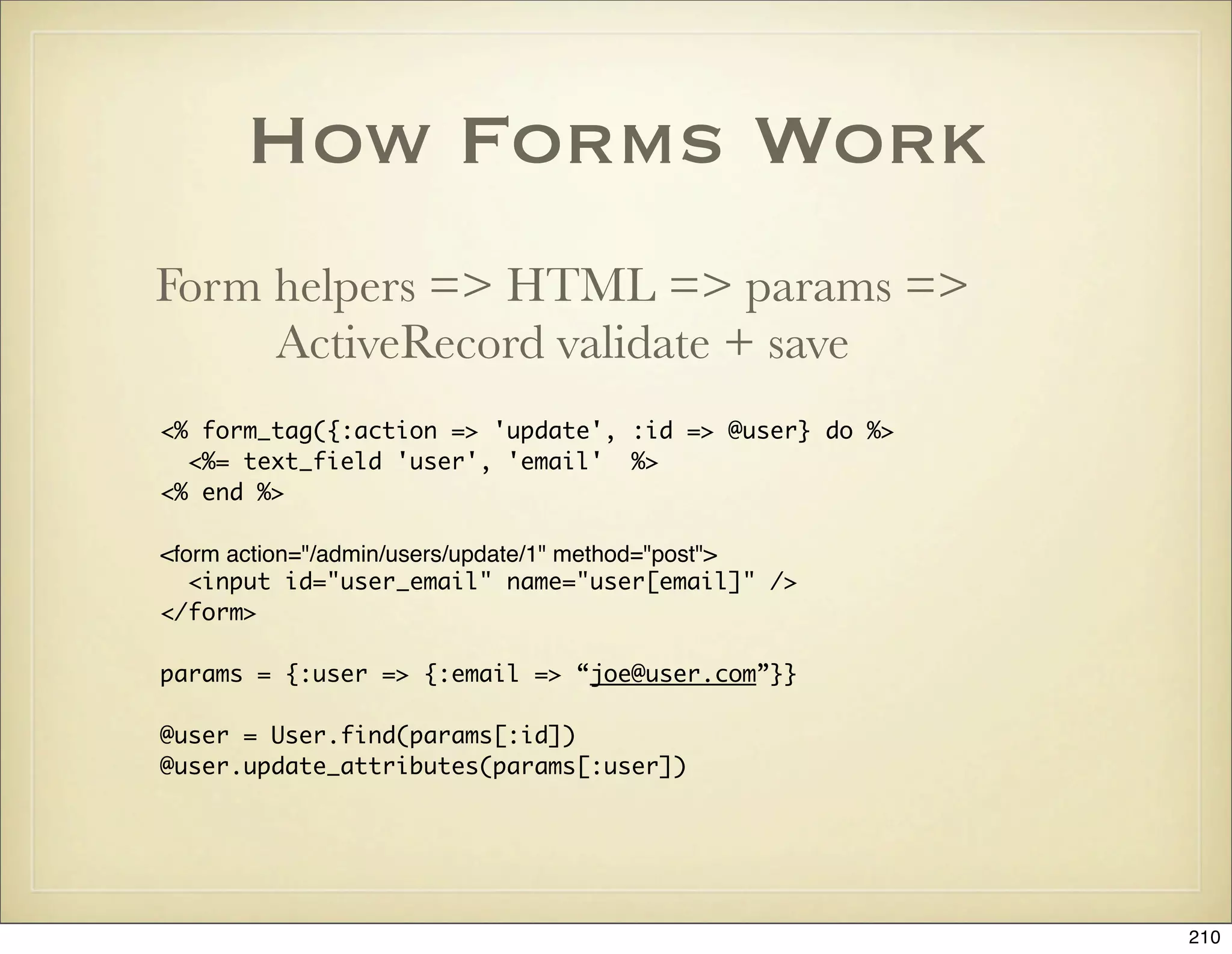 How Forms Work
Form helpers => HTML => params =>
     ActiveRecord validate + save
<% form_tag({:action => 'update', :id => @user} do %>
  <%= text_field 'user', 'email' %>
<% end %>

<form action="/admin/users/update/1" method="post">
   <input id="user_email" name="user[email]" />
</form>

params = {:user => {:email => “joe@user.com”}}

@user = User.find(params[:id])
@user.update_attributes(params[:user])




                                                        210
 