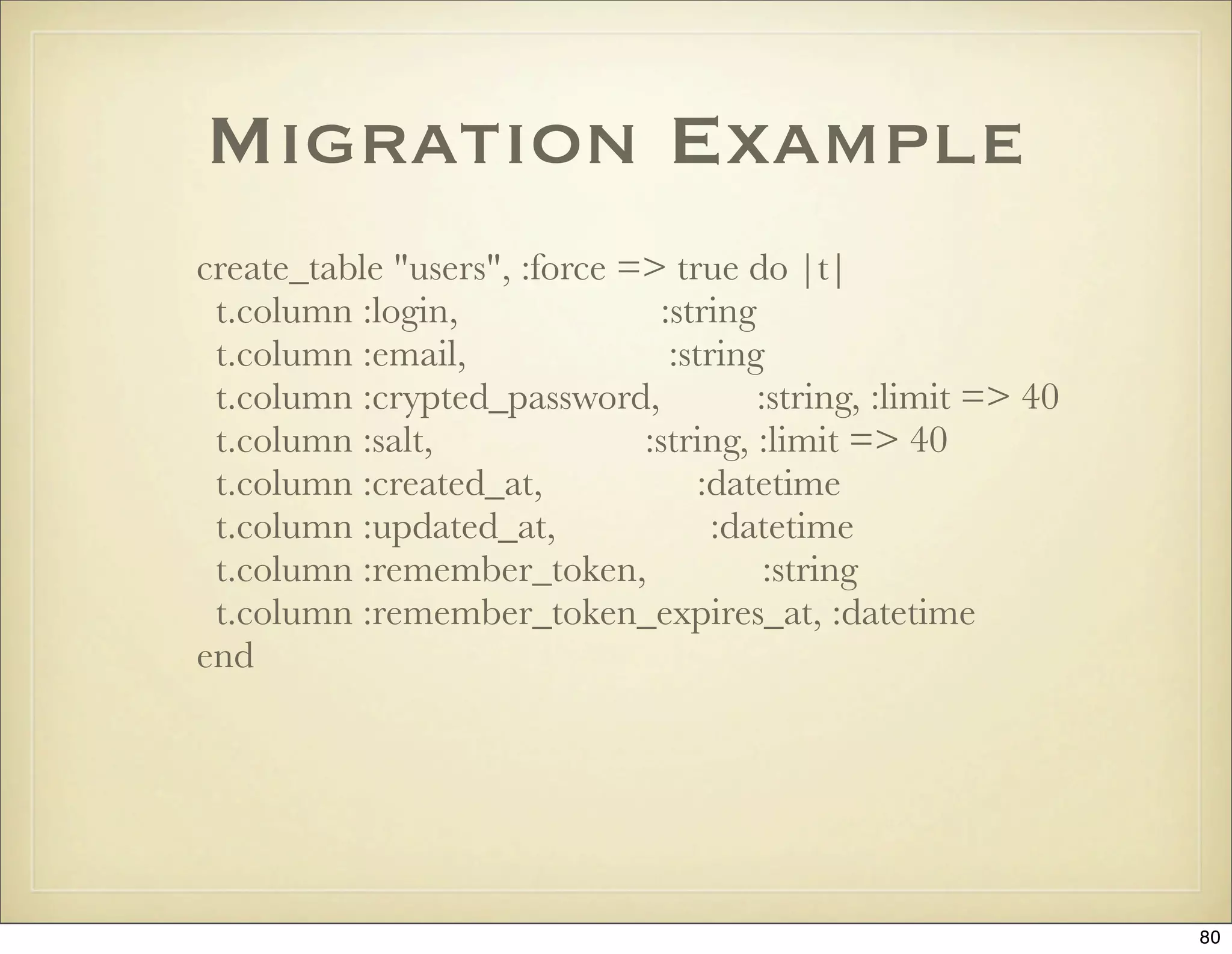 Migration Example
create_table "users", :force => true do |t|
 t.column :login,              :string
 t.column :email,               :string
 t.column :crypted_password,           :string, :limit => 40
 t.column :salt,              :string, :limit => 40
 t.column :created_at,             :datetime
 t.column :updated_at,              :datetime
 t.column :remember_token,              :string
 t.column :remember_token_expires_at, :datetime
end




                                                               80
 