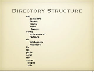 Directory Structure
   app
        controllers
        helpers
        models
        views
         layouts
   conﬁg
    ...