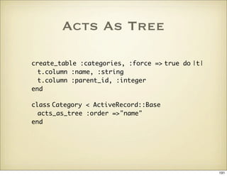 Acts As Tree

create_table :categories, :force => true do |t|
  t.column :name, :string
  t.column :parent_id, :integer
en...