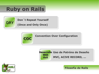 Ruby On Rails