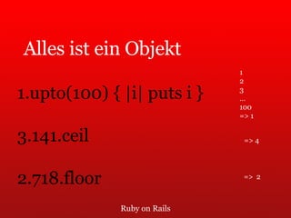 Ruby on Rails Alles ist ein Objekt 1.upto(100) { |i| puts i } 3.141.ceil 2.718.floor 1 2 3 … 100 => 1 => 4 =>  2 