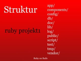 Ruby on Rails Struktur app/ components/ config/ db/ doc/ lib/ log/ public/ script/ test/ tmp/ vendor/ ruby projekt1 