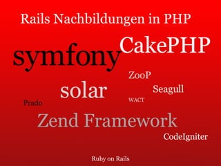 Ruby on Rails Rails Nachbildungen in PHP solar Seagull Zend Framework symfony CakePHP Prado ZooP WACT CodeIgniter 