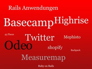 Ruby on Rails Basecamp Twitter Mephisto Measuremap Odeo Highrise 43 Places Backpack shopify Rails Anwendungen 