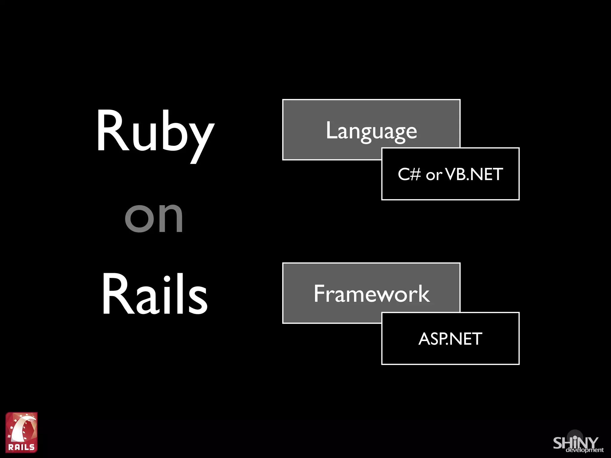 Ruby on Rails For .Net Programmers