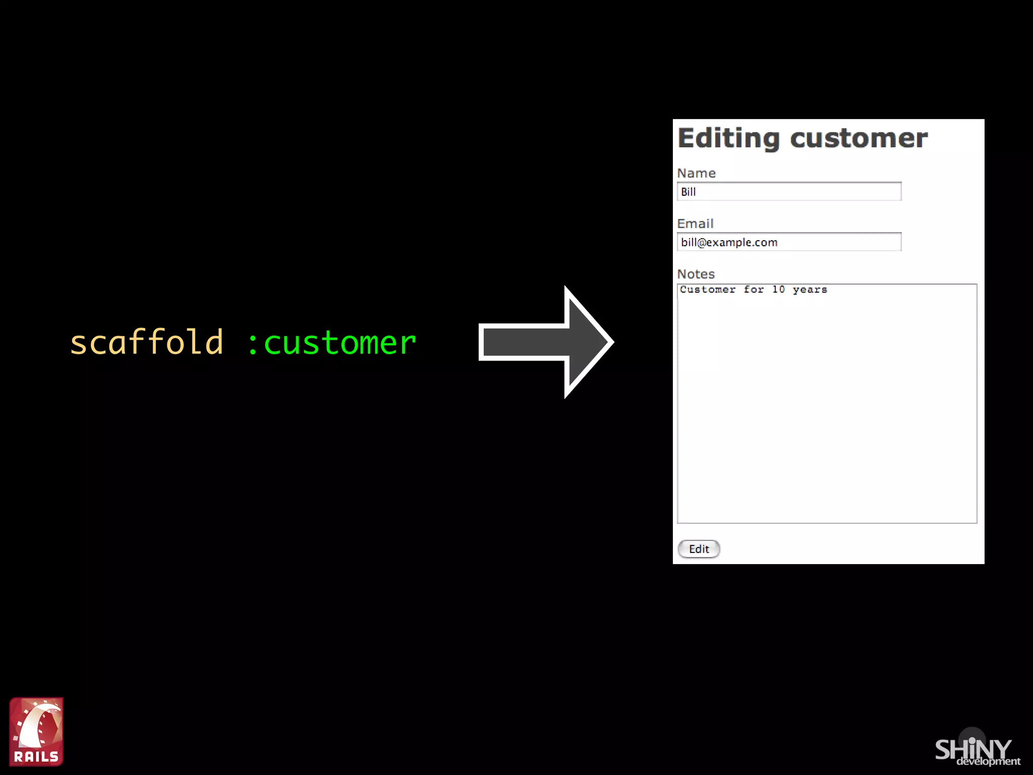 Ruby on Rails For .Net Programmers