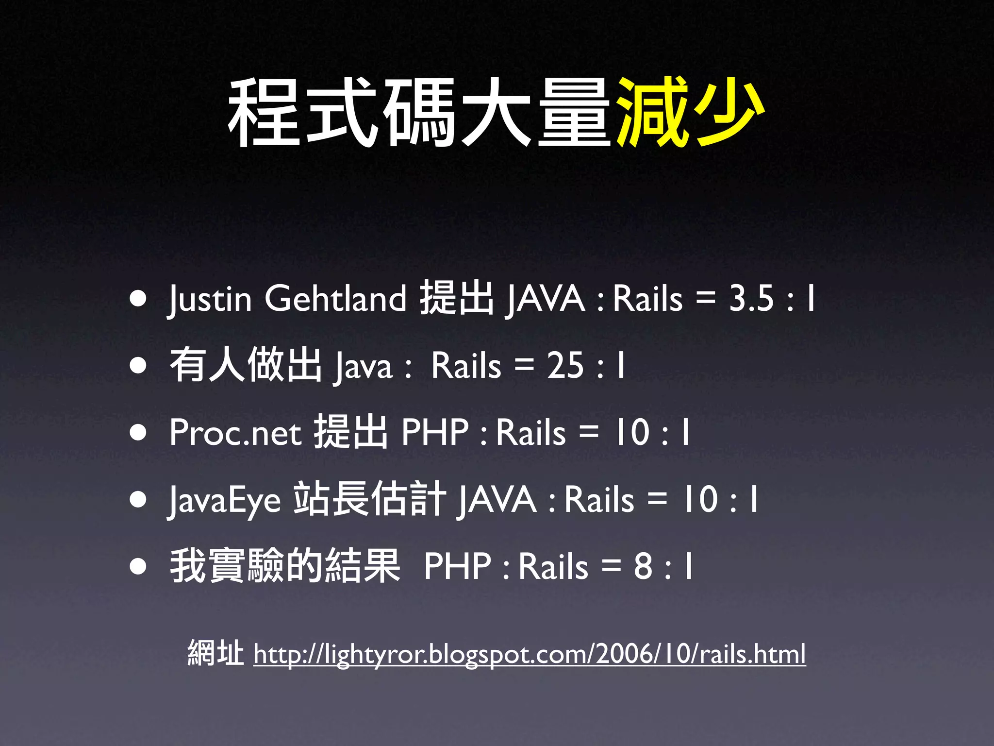 Ruby on Rails in UbiSunrise