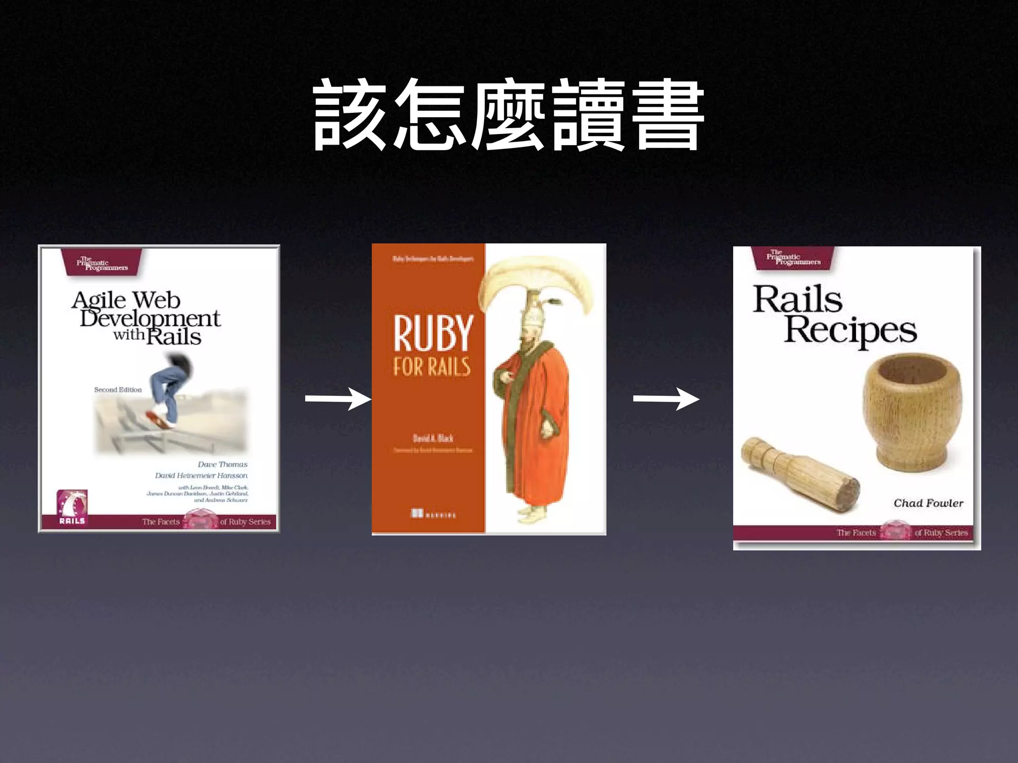 Ruby on Rails in UbiSunrise