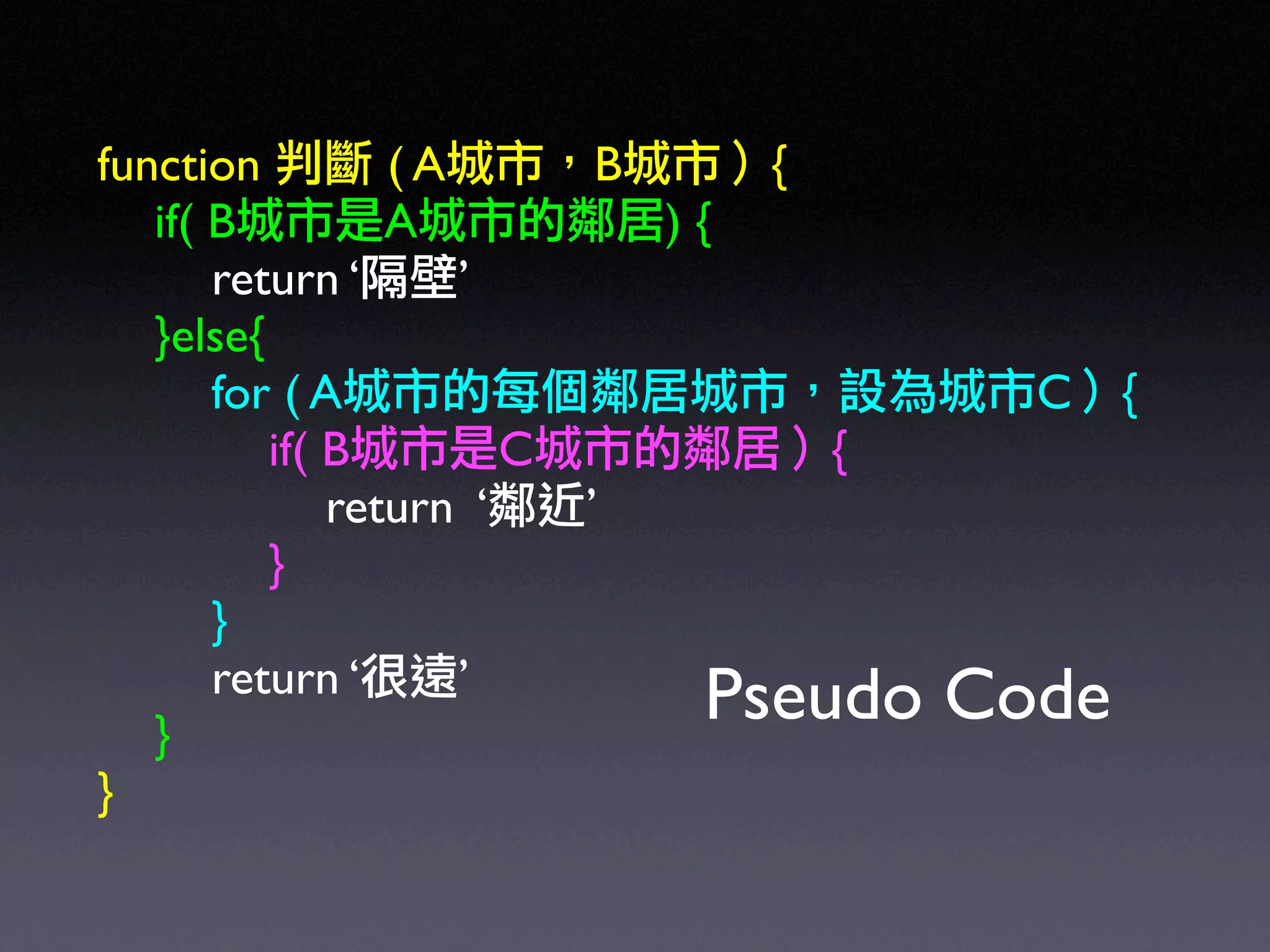 Ruby on Rails in UbiSunrise