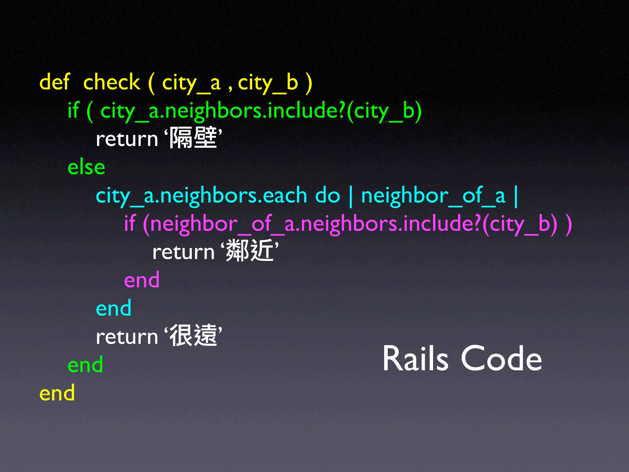 Ruby on Rails in UbiSunrise