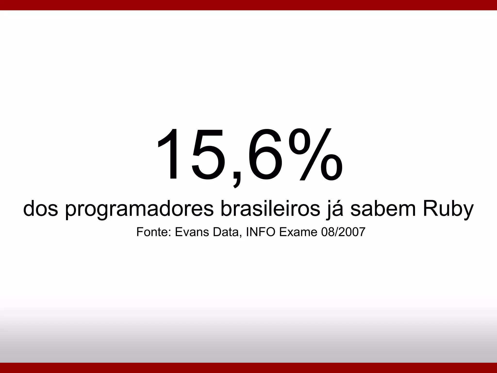 Ruby On Rails - Porque Utilizar?