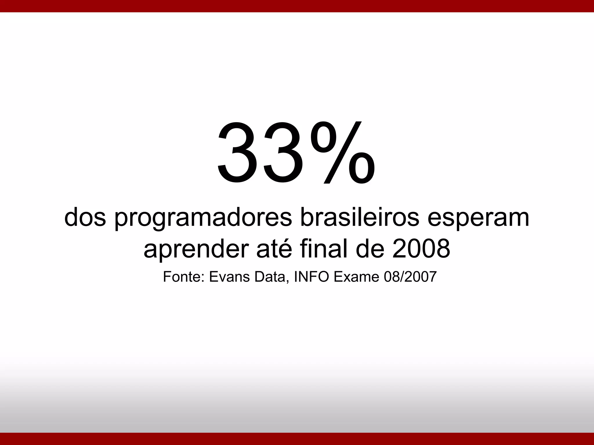 Ruby On Rails - Porque Utilizar?