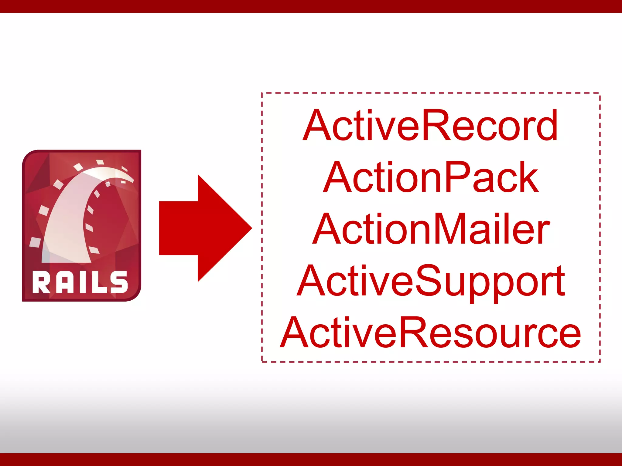 Ruby On Rails - Porque Utilizar?