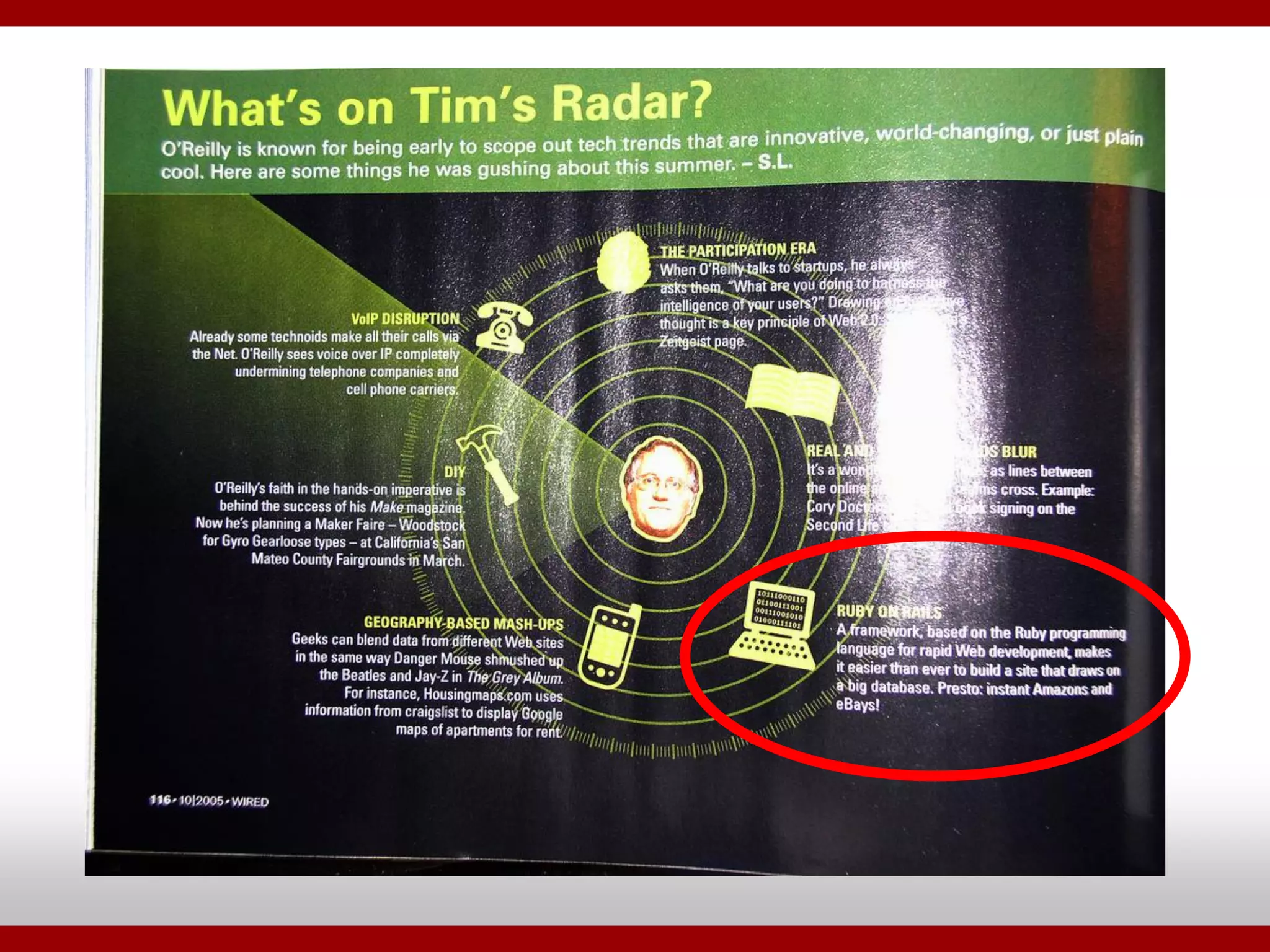 Ruby On Rails - Porque Utilizar?