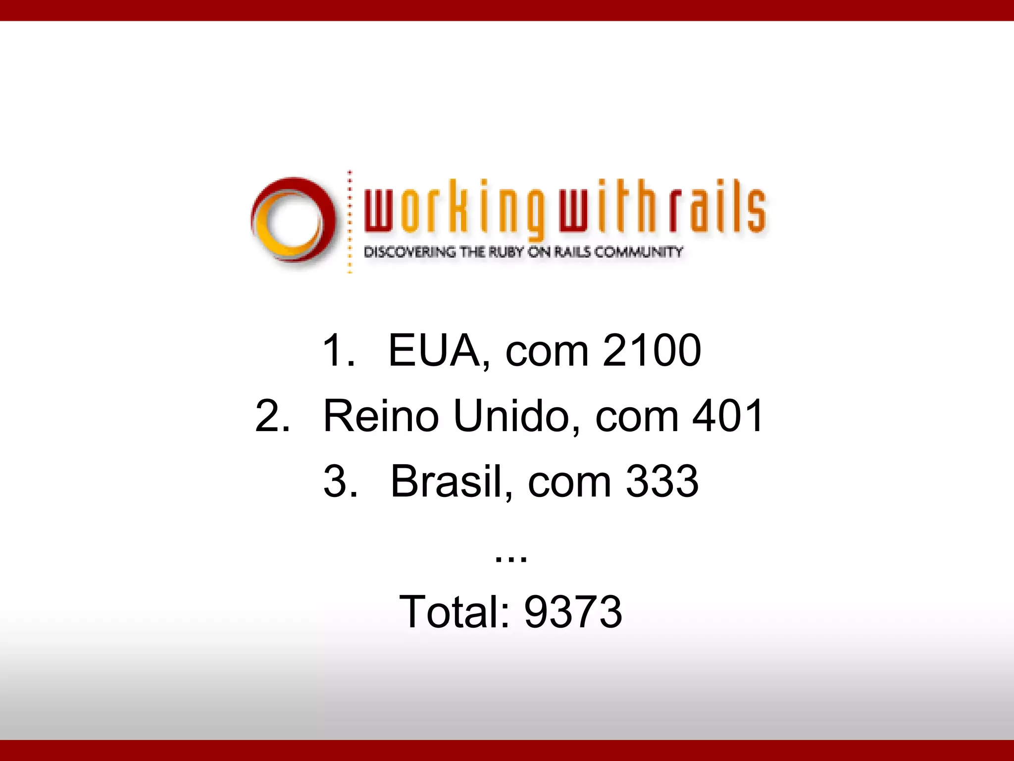 Ruby On Rails - Porque Utilizar?