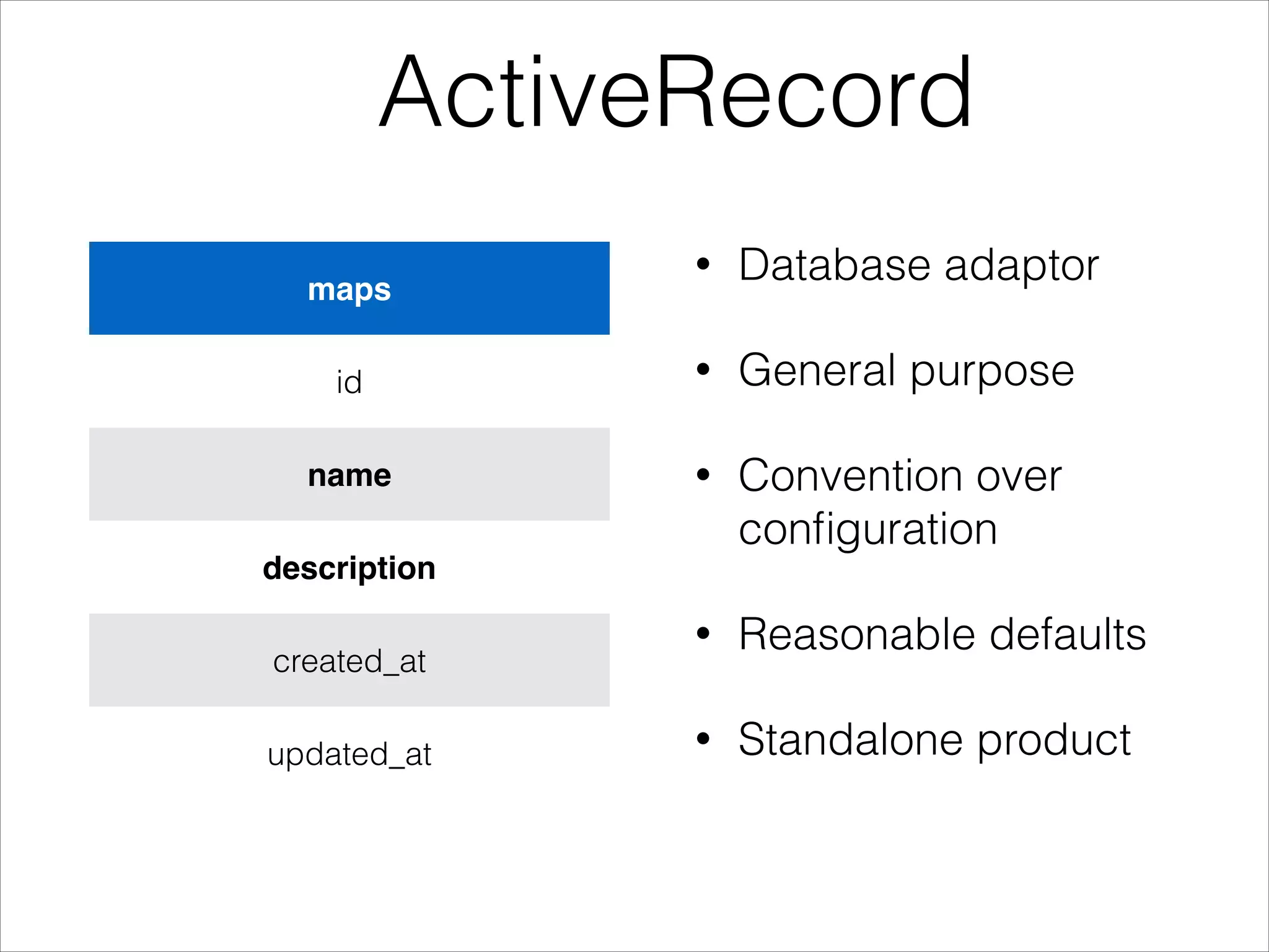 ActiveRecord
•

Database adaptor

id

•

General purpose

name

•

Convention over
conﬁguration

•

Reasonable defaults

•

Standalone product

maps

description
created_at
updated_at

 