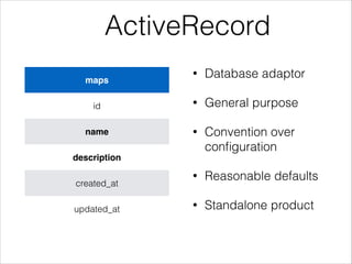 ActiveRecord
•

Database adaptor

id

•

General purpose

name

•

Convention over
conﬁguration

•

Reasonable defaults

•

Standalone product

maps

description
created_at
updated_at

 
