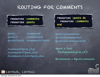 ROUTING FOR COMMENTS
/comments
/comments/1
/comments/1/edit
/posts
/posts/1
/posts/1/edit
/posts/1/comments
/posts/1/comments/1
/posts/1/comments/edit
/comments?post_id=1
/comments/1?post_id=1
/comments/1/edit?post_id=1
@post = Post.
ﬁnd(params[:post_id])
@comments = @post.comments
1307656, 1307661
Saturday, November 20, 2010
 