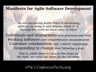  
    http://agilemanifesto.org
                 
 