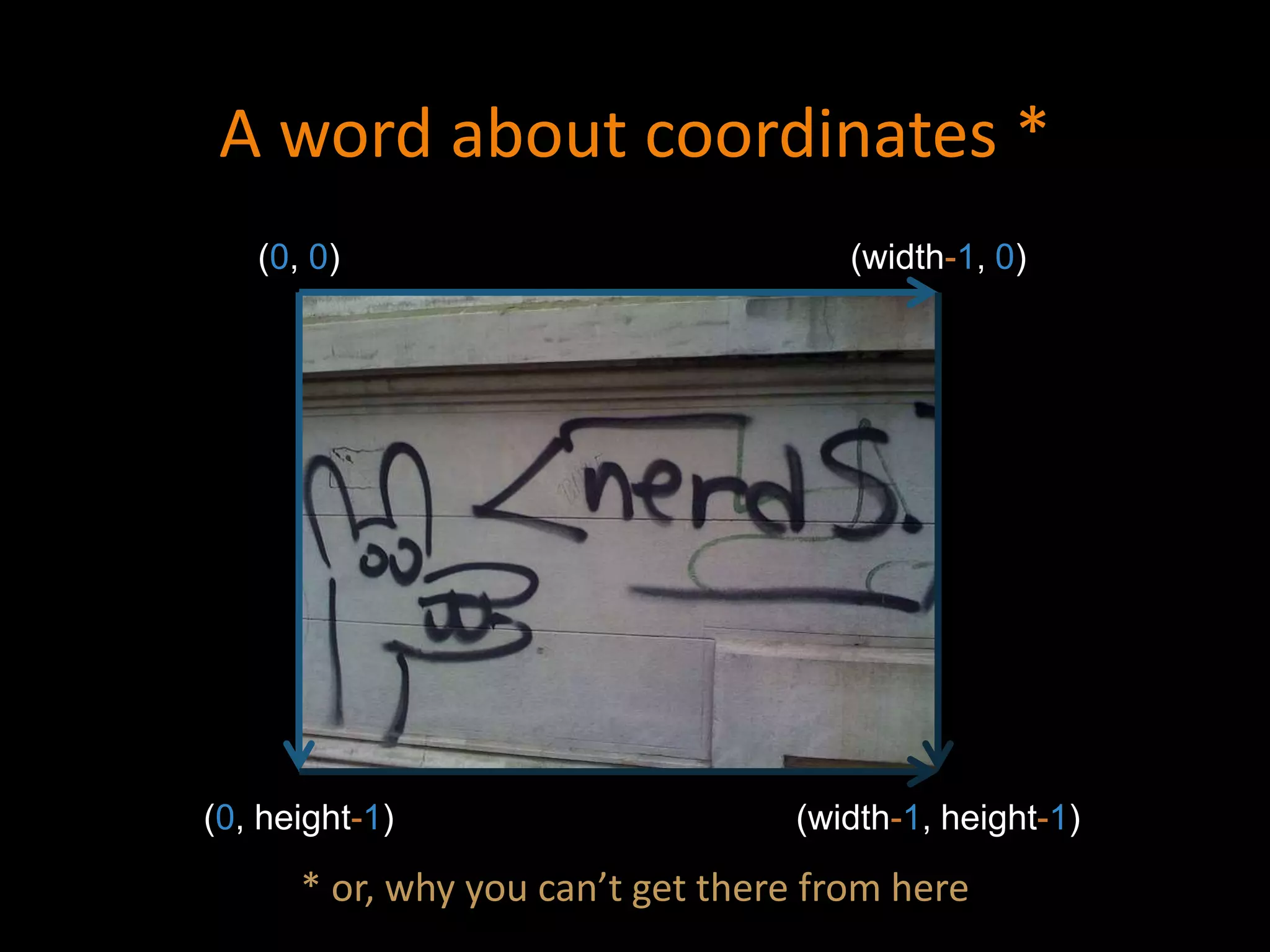 A word about coordinates *
* or, why you can’t get there from here
(width-1, 0)(0, 0)
(0, height-1) (width-1, height-1)
 