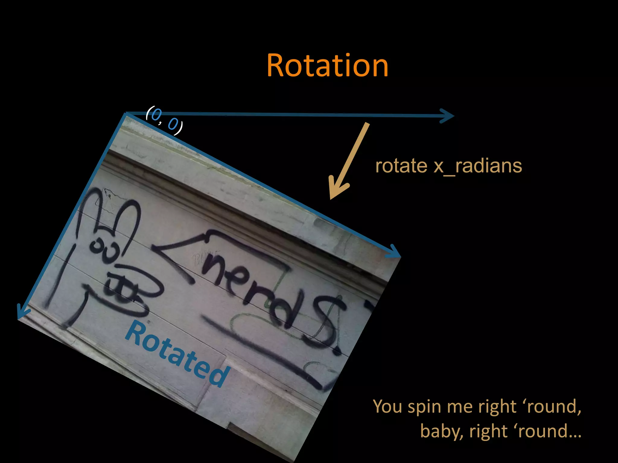 Rotation
rotate x_radians
You spin me right ‘round,
baby, right ‘round…
 