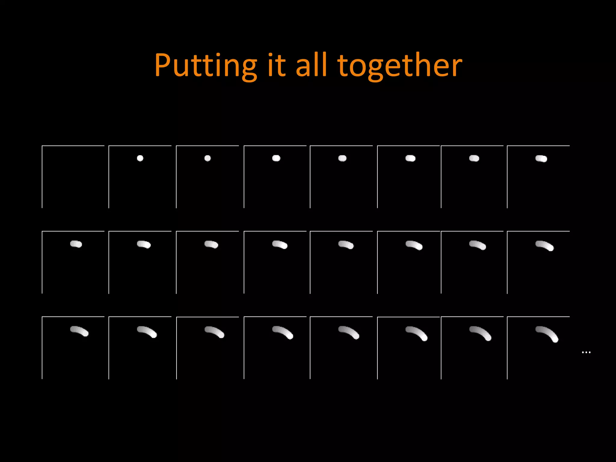 Putting it all together
…
 