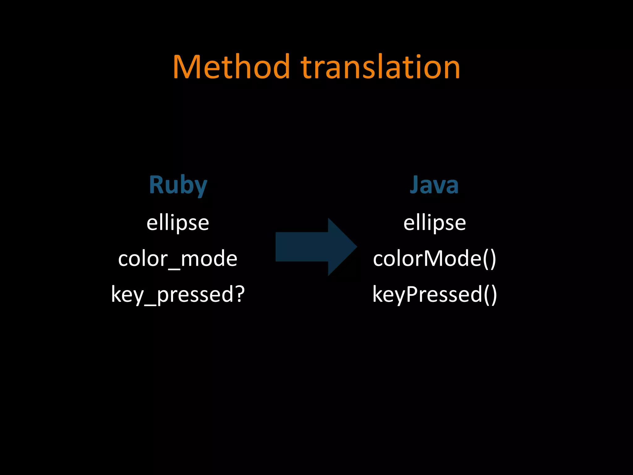 Method translation
Ruby Java
ellipse ellipse
color_mode colorMode()
key_pressed? keyPressed()
 