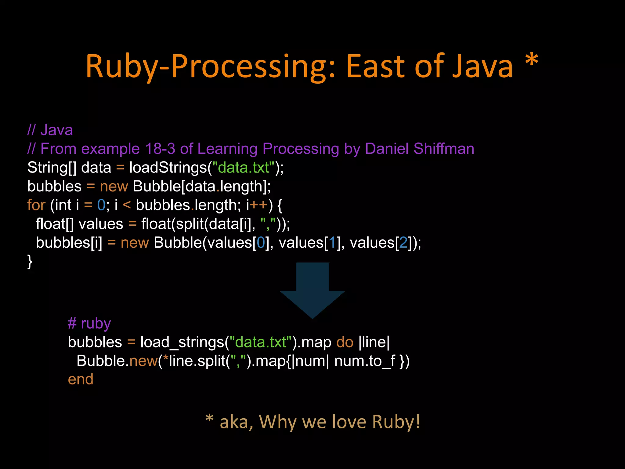 Ruby-Processing: East of Java *
* aka, Why we love Ruby!
// Java
// From example 18-3 of Learning Processing by Daniel Shiffman
String[] data = loadStrings("data.txt");
bubbles = new Bubble[data.length];
for (int i = 0; i < bubbles.length; i++) {
float[] values = float(split(data[i], ","));
bubbles[i] = new Bubble(values[0], values[1], values[2]);
}
# ruby
bubbles = load_strings("data.txt").map do |line|
Bubble.new(*line.split(",").map{|num| num.to_f })
end
 