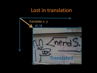 Lost in translation
Translated
translate x, y
(0, 0)
 