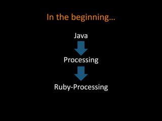 In the beginning…
Java
Processing
Ruby-Processing
 