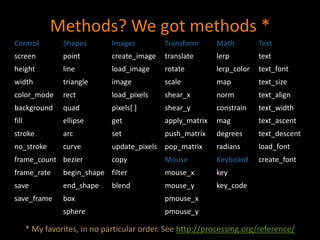 Methods? We got methods *
Control Shapes Images Transform Math Text
screen point create_image translate lerp text
height line load_image rotate lerp_color text_font
width triangle image scale map text_size
color_mode rect load_pixels shear_x norm text_align
background quad pixels[ ] shear_y constrain text_width
fill ellipse get apply_matrix mag text_ascent
stroke arc set push_matrix degrees text_descent
no_stroke curve update_pixels pop_matrix radians load_font
frame_count bezier copy Mouse Keyboard create_font
frame_rate begin_shape filter mouse_x key
save end_shape blend mouse_y key_code
save_frame box pmouse_x
sphere pmouse_y
* My favorites, in no particular order. See http://processing.org/reference/
 