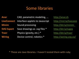 Some libraries
Anar CAD, parametric modeling, … http://anar.ch
LiveConnect Interface applets to Javascript http://mzl.la/liveconn
Minim Sound processing http://bit.ly/minim_
SVG Export Save drawings as .svg files * http://bit.ly/svgex
Traer Physics (gravity, etc.) * http://bit.ly/traer
Wiring Device control, robotics * http://wiring.org.co/
* These are Java libraries. I haven’t tested them with ruby
 