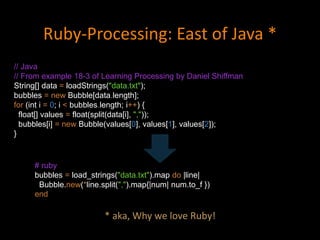 Ruby-Processing: East of Java *
* aka, Why we love Ruby!
// Java
// From example 18-3 of Learning Processing by Daniel Shiffman
String[] data = loadStrings("data.txt");
bubbles = new Bubble[data.length];
for (int i = 0; i < bubbles.length; i++) {
float[] values = float(split(data[i], ","));
bubbles[i] = new Bubble(values[0], values[1], values[2]);
}
# ruby
bubbles = load_strings("data.txt").map do |line|
Bubble.new(*line.split(",").map{|num| num.to_f })
end
 