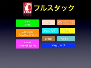 Ruby Sapporo Night Vol2