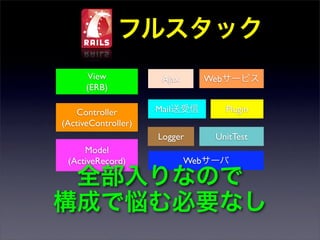 Ruby Sapporo Night Vol2