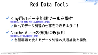 Rubyと仕事と自由なソフトウェア Powered by Rabbit 3.0.1
Red Data Tools
Ruby用のデータ処理ツールを提供
https://red-data-tools.github.io/ja/
Rubyでデータ処理の仕事をできるように！
✓
✓
Apache Arrowの開発にも参加
https://arrow.apache.org/
各種言語で使えるデータ処理の共通基盤を開発
✓
✓
 