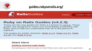 guides.rubyonrails.org/
45
 