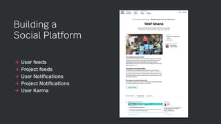 Building a
Social Platform
→ User feeds
→ Project feeds
→ User Notifications
→ Project Notifications
→ User Karma
 