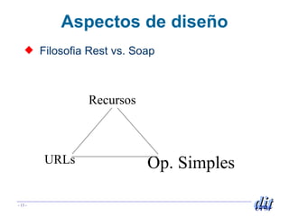 Aspectos de diseño Filosofia Rest vs. Soap Recursos URLs Op. Simples 