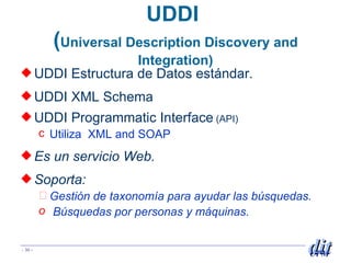 UDDI  ( Universal Description Discovery and Integration) UDDI Estructura de Datos estándar.  UDDI XML Schema  UDDI Programmatic Interface  (API) Utiliza  XML and SOAP  Es un servicio Web.  Soporta: Gestión de taxonomía para ayudar las búsquedas. Búsquedas por personas y máquinas. 