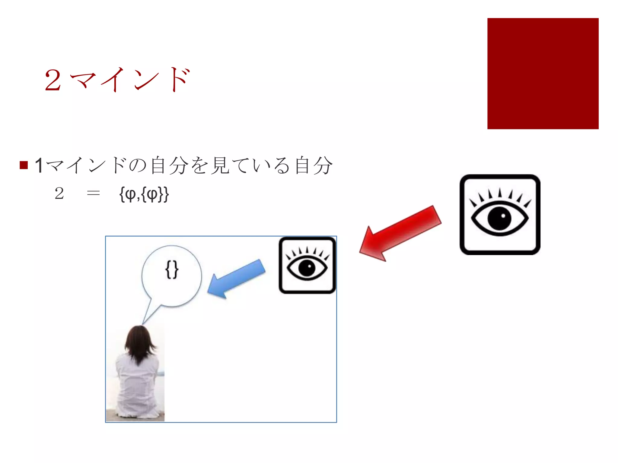 ２マインド1マインドの自分を見ている自分　２　＝　{φ,{φ}}