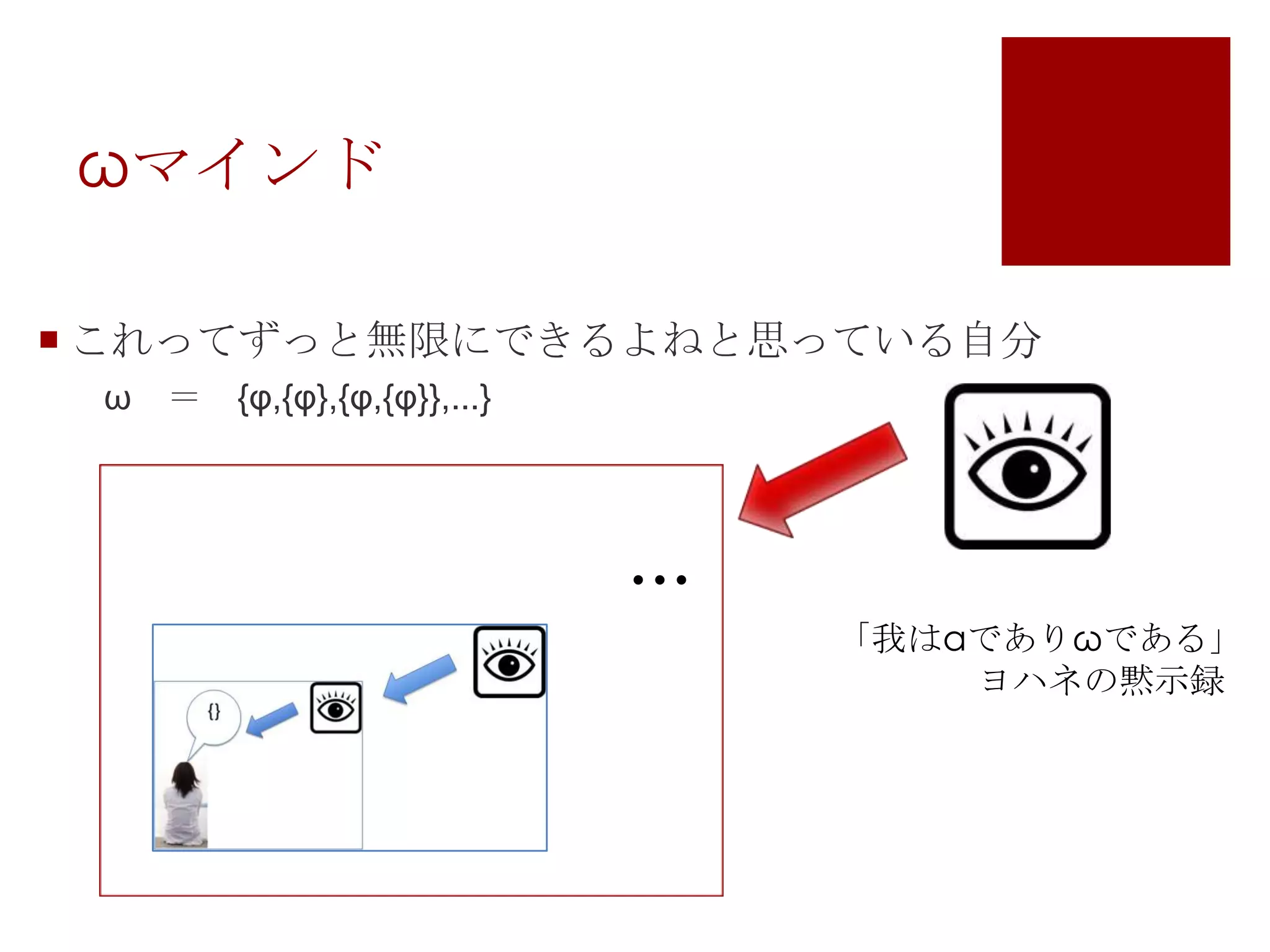 ωマインドこれってずっと無限にできるよねと思っている自分　ω　＝　{φ,{φ},{φ,{φ}},...}...　「我はαでありωである」　　　　　ヨハネの黙示録