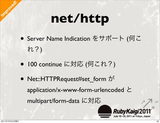 !
     ed
   ov
 pr


                         net/http
Im




               • Server Name Indication              (
    ...