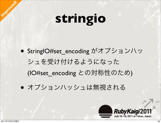 !
     ed
   ov
 pr


                            stringio
Im




               • StringIO#set_encoding
                 ...