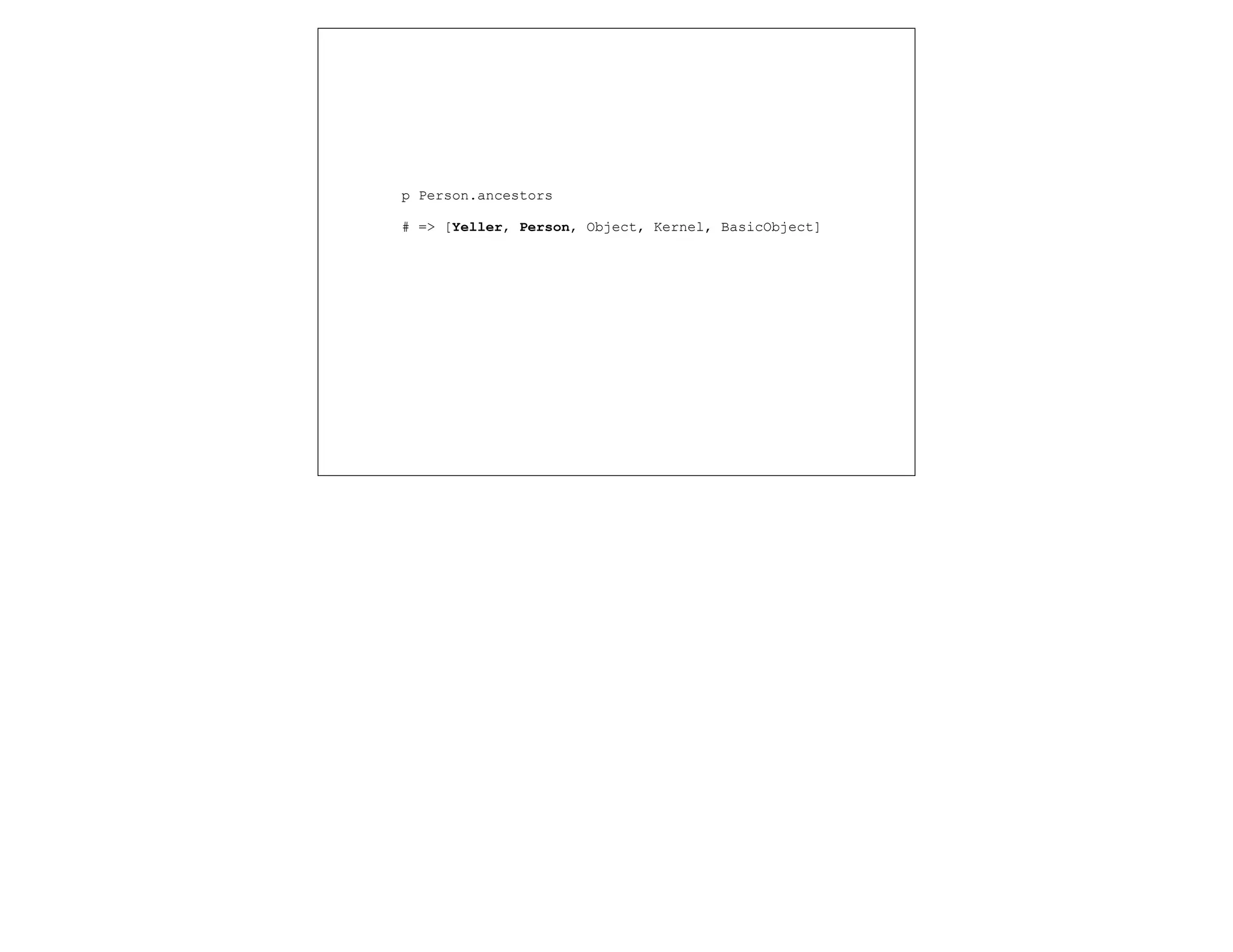 p Person.ancestors

# => [Yeller, Person, Object, Kernel, BasicObject]
 