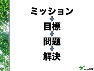 株式会社万葉
ミッション
目標
問題
解決
 