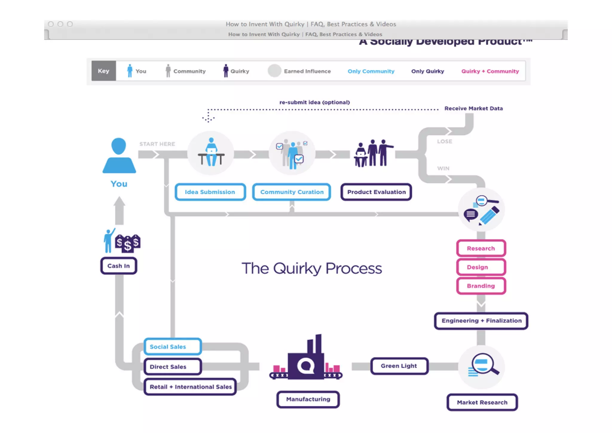 Ruby講座




          
 p  
 