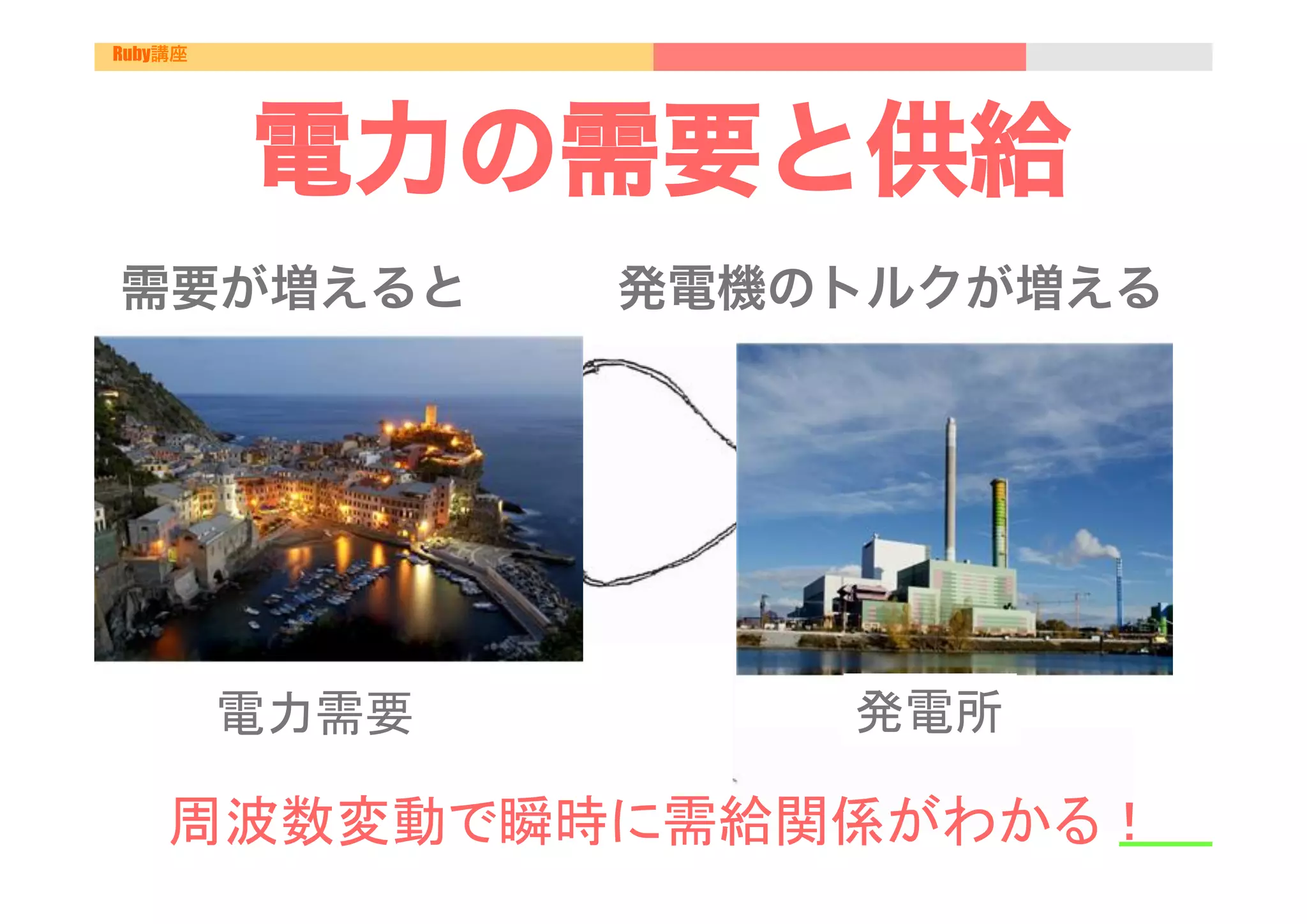Ruby講座




          電力の需要と供給
需要が増えると   発電機のトルクが増える




         mortar	

         電力需要	
          発電所	

    周波数変動で瞬時に需給関係がわかる！	
                    	
 