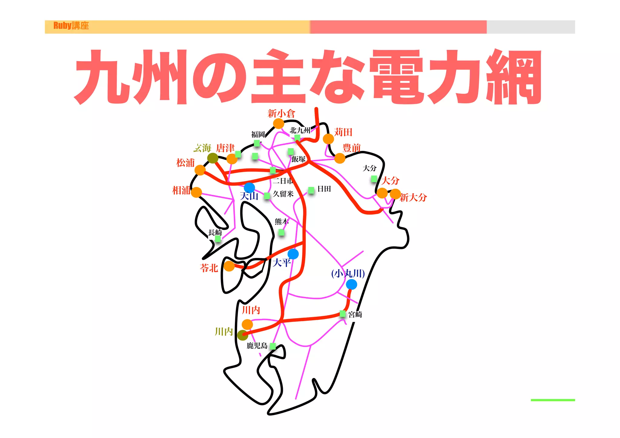 Ruby講座




   九州の主な電力網                 新小倉

                       福岡
                                 北九州        苅田
              玄海 唐津                          豊前
                                 飯塚
         松浦                                        大分

         相浦
                      天山
                            二日市
                            久留米
                                       日田
                                                        大分
                                                         新大分

                            熊本
               長崎



                            大平
              苓北
                                            (小丸川)


                      川内                      宮崎

                川内
                      鹿児島
 